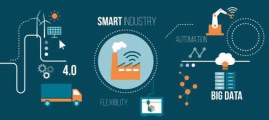物聯網邊緣智能數據處理開發技術知識科普